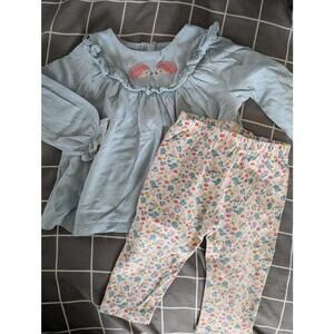 John Lewis Hedgehog set